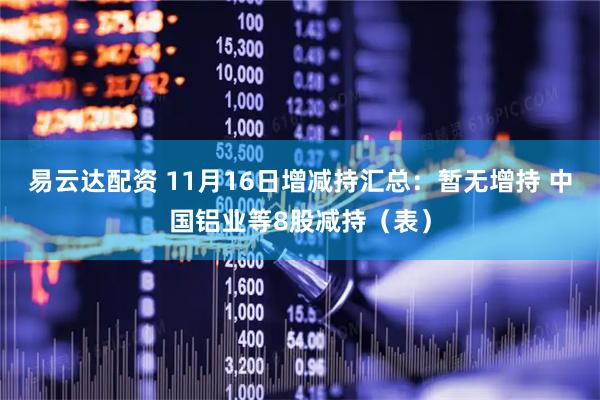易云达配资 11月16日增减持汇总：暂无增持 中国铝业等8股减持（表）